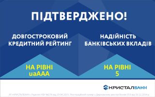 Підтверджено довгостроковий кредитний рейтинг і високий рівень надійності банківських вкладів АТ  "КРИСТАЛБАНК"