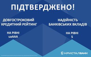 КРИСТАЛБАНК підтвердив найвищий кредитний рейтинг - uaAAA
